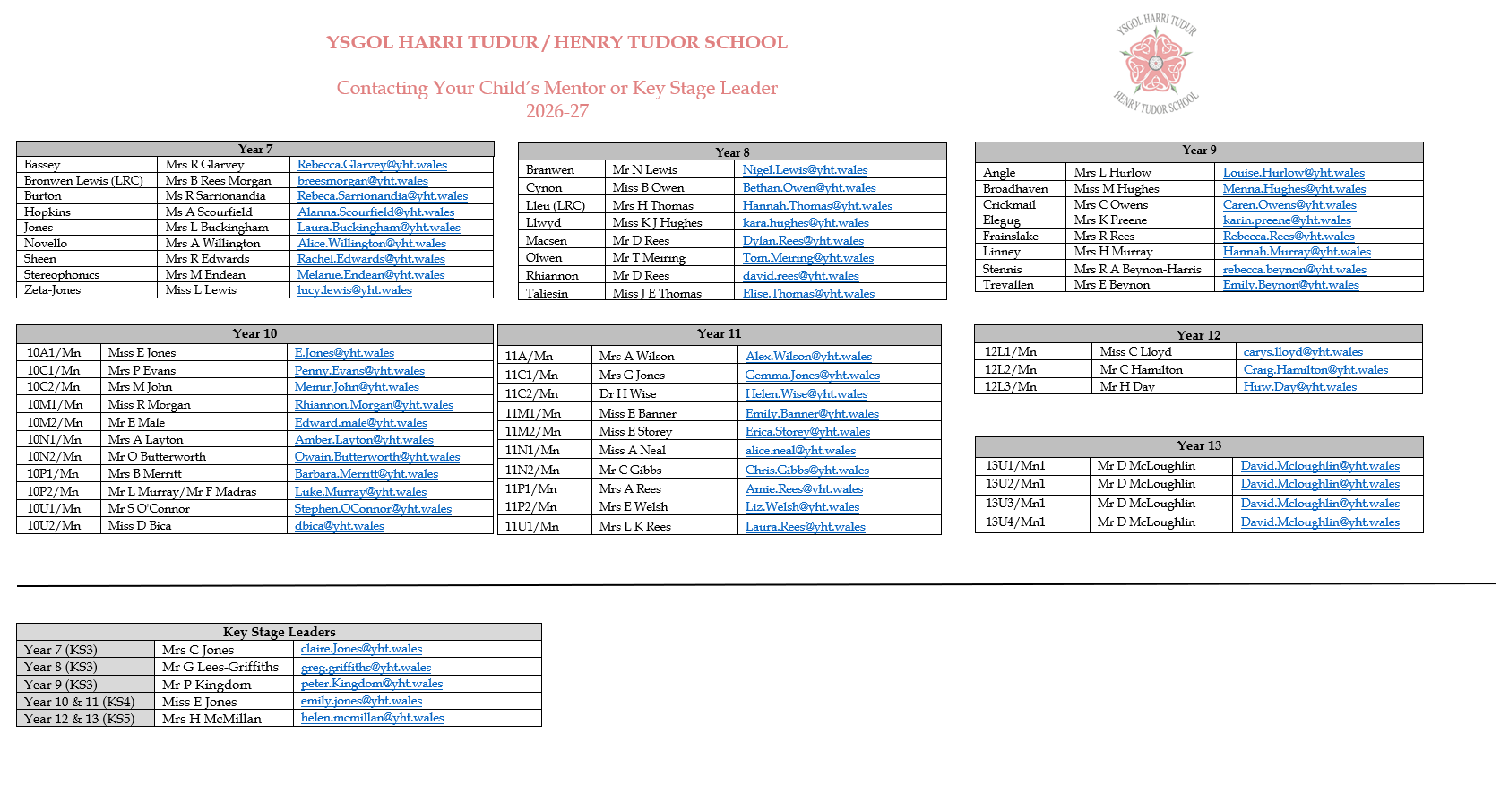 Mentors KSL Capture