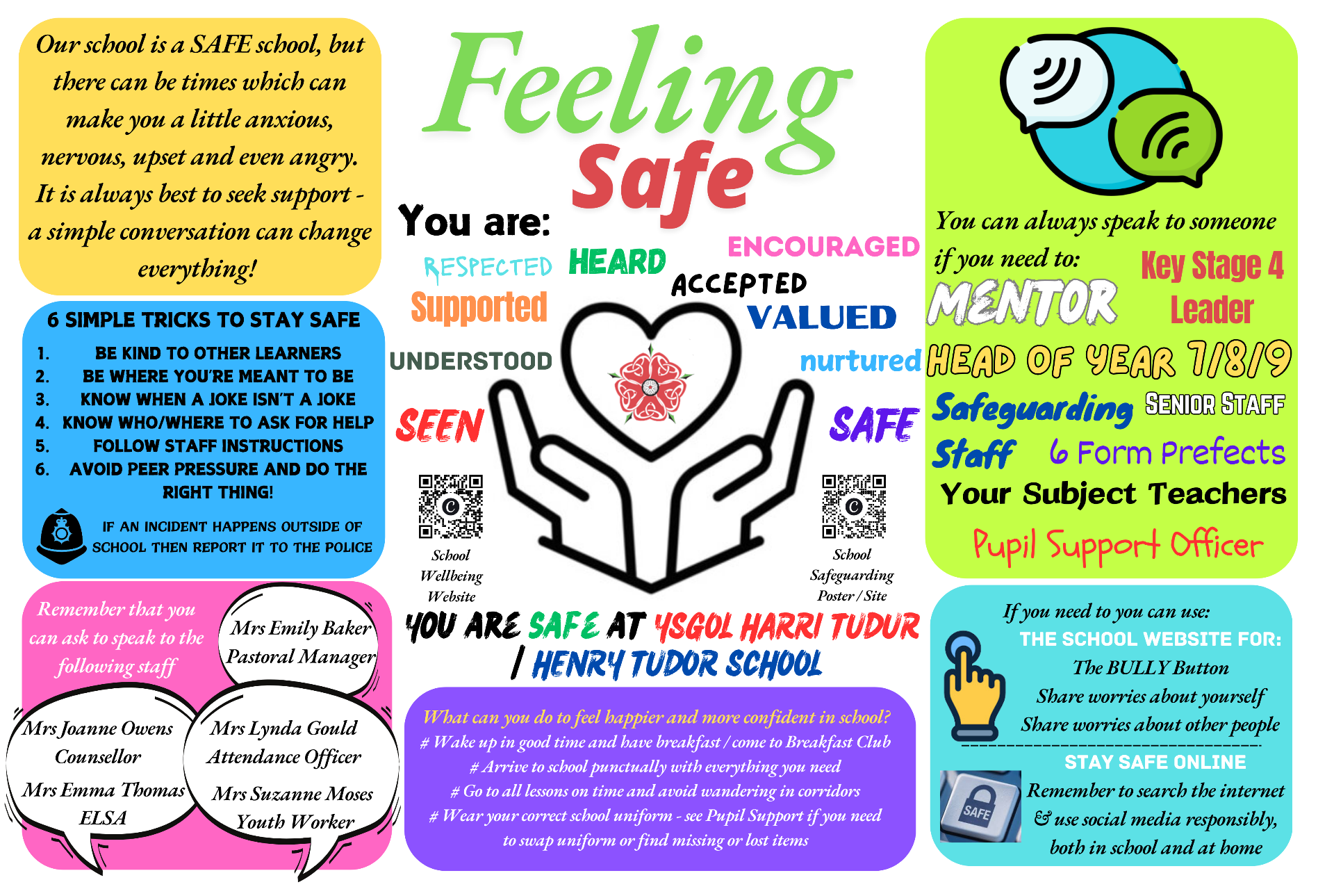 Feeling Safe (27.4 x 18.4 cm) (9)